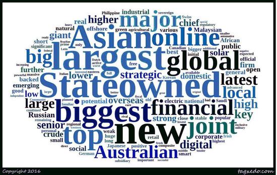 MBA盘点:在国际传播中也是大热门的中国企业