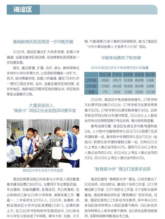 “高参小”项目让社会实践活动更丰富