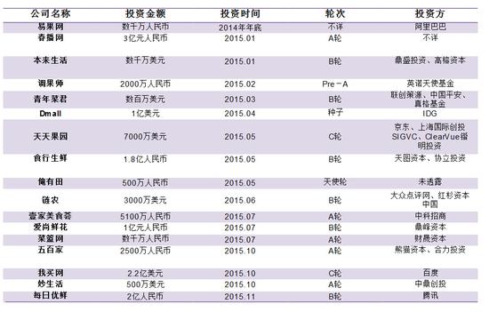 图片来自网络