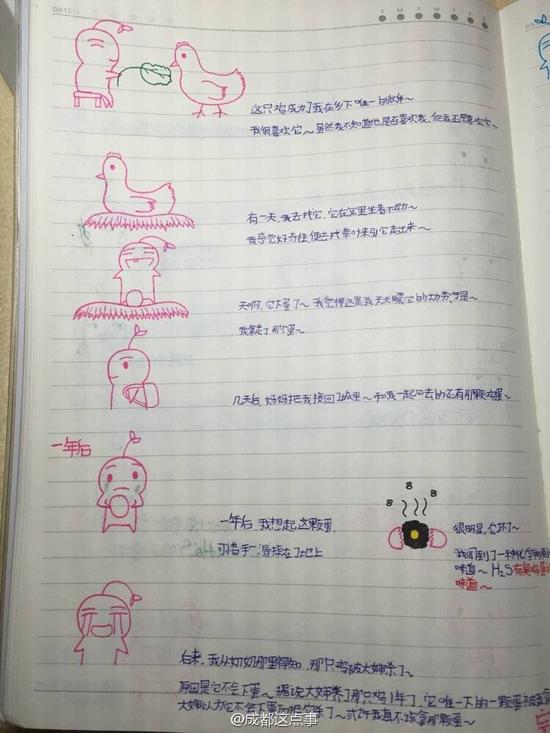 萌版化学笔记.用分子讲故事