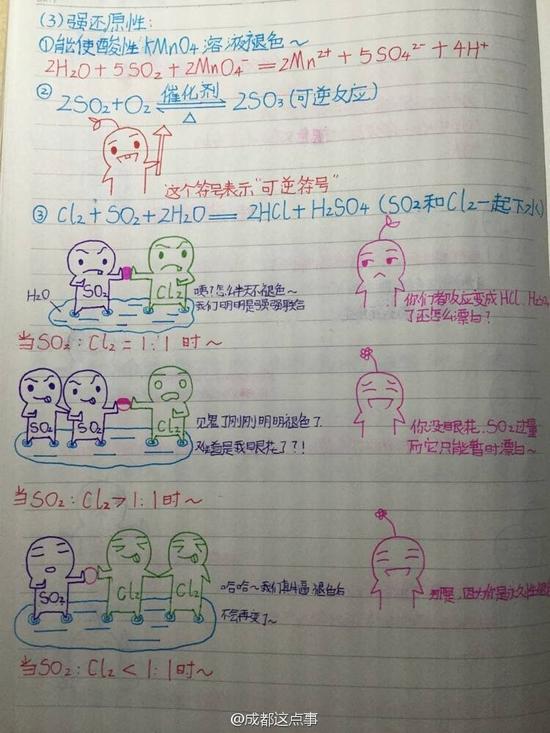 萌版化学笔记.用分子讲故事_手机新浪网