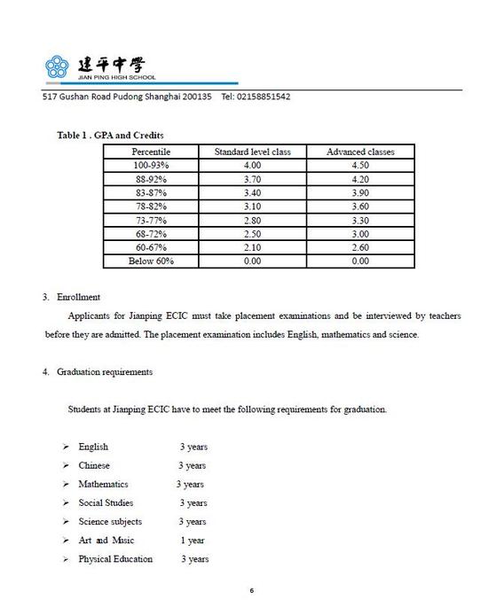 招生简章