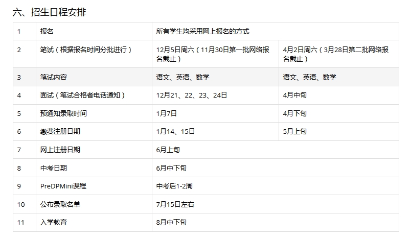 2016年上海世界外国语中学国际部招生简章