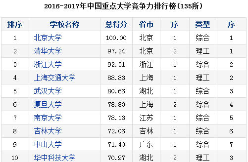 专题13《一般过去时》-2025年小升初英语总复习PPT课件