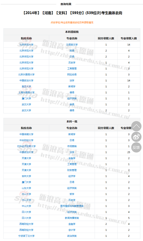 2010江苏高考金文集_优秀作文精选