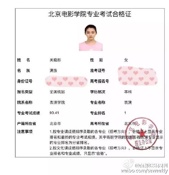关晓彤获得北京电影学院表演学院专业第一名