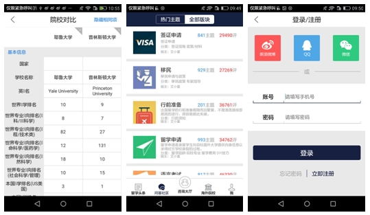 可选择不同院校对比      不同主题的问答社区     可用微博、QQ、微信登录