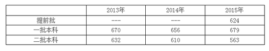 5.2速度-2023-2024学年八年级物理上册同步培优专题训练