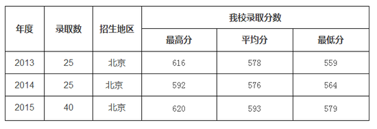 2025年新版二年级上册语文暑假练习字帖80页（识字写字表字帖）