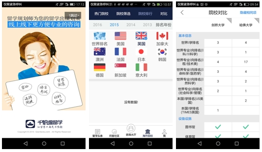 打开APP,广告扑面而来 高校排名信息不全 界面无法自适应不同型号的手机