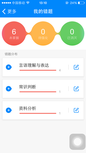 公务员必备套路 省考不努力国考徒伤悲|公务员