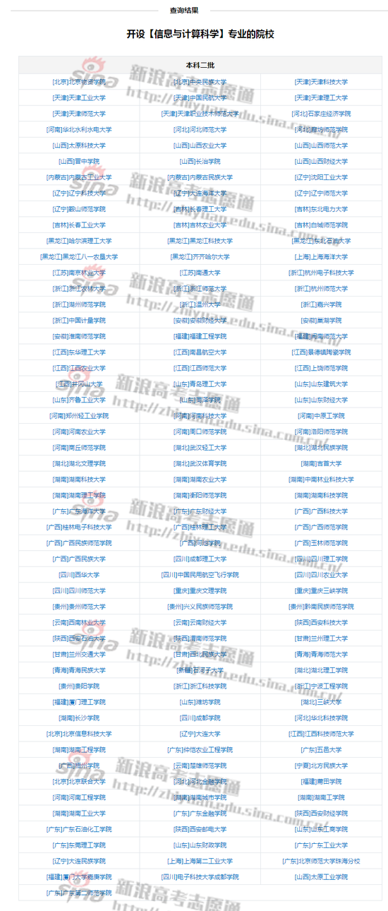 开设“信息与计算机科学”的院校；图来自新浪高考志愿通