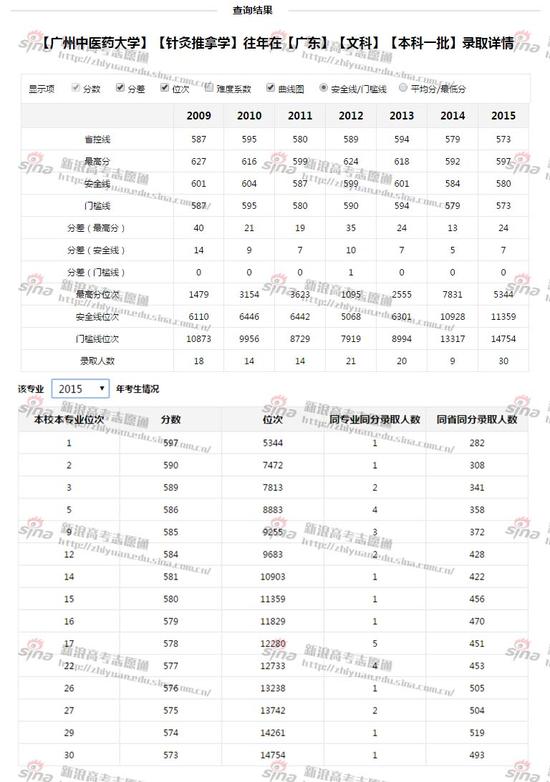 高考倒计时26天:这时候最重要的是稳住自己|高