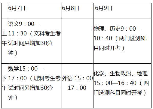 高考考试科目及时间安排|高考|考试科目|时间安