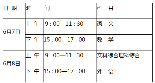 高考考试科目及时间安排|高考|考试科目|时间安