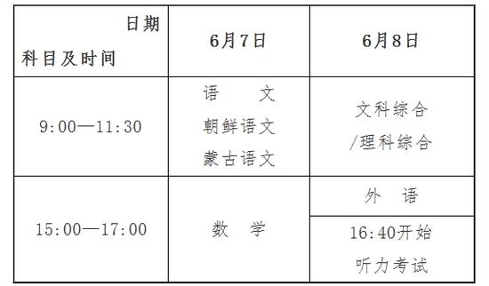 2016年吉林高考考试科目及时间安排|吉林高考时间