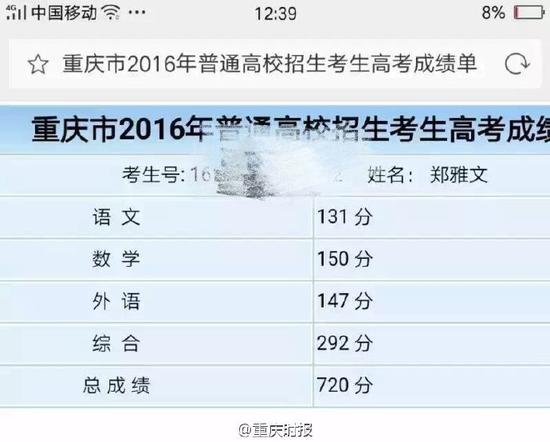 2016年重庆高考状元出炉:文科661分 理科720