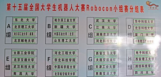 第十五届全国大学生机器人大赛邹城开战 60余所高校激战酣