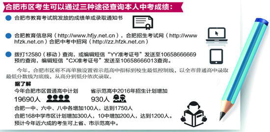 合肥2016年中考成绩27日15时开始查询|中考|合