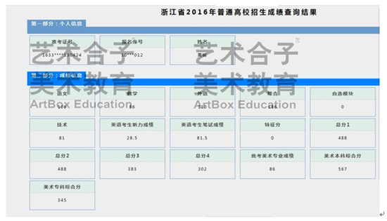 2016年东华大学校考 上海美术高考冠军出炉