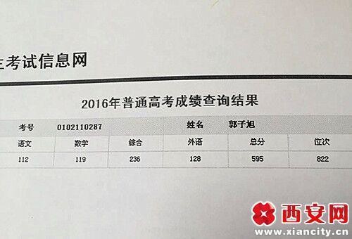 陕西文科第822名考生北外拟录取 省招办压档或成无学可上