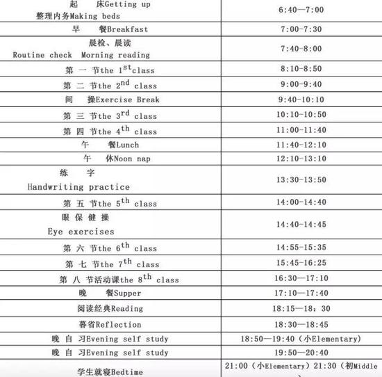 国际学校睡眠时间排行榜:8小时睡眠成奢求|国际