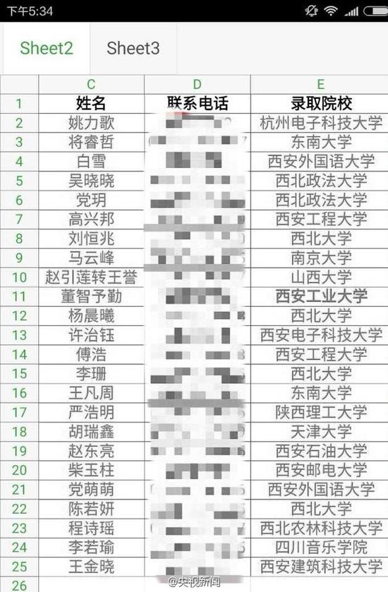 西安这24位同学快来领取通知书