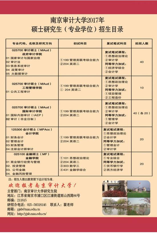 南京审计大学2017年硕士研究生招生目录|研招