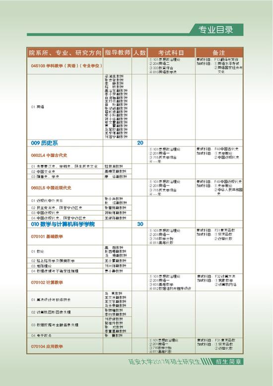 延安大学2017年研招参考书目|研招|2017考研|