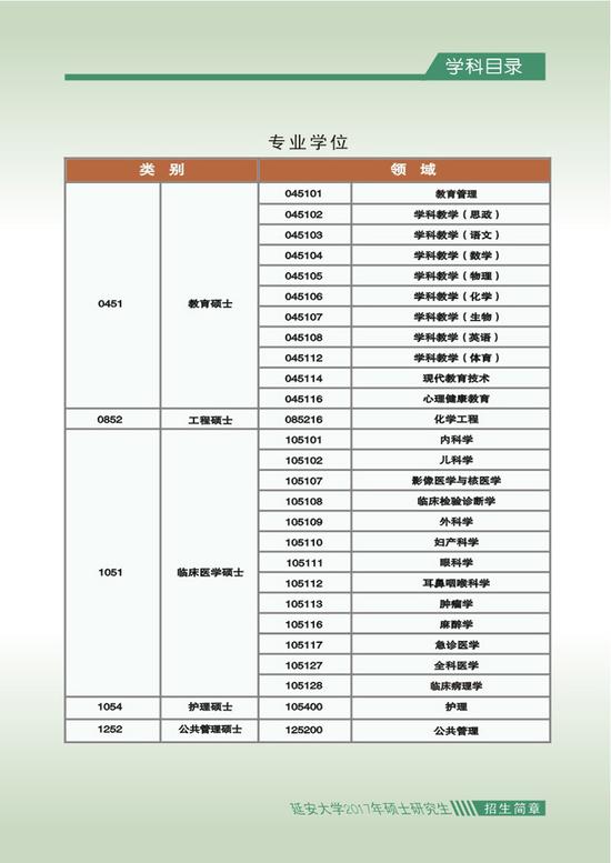 延安大学2017年研招参考书目|研招|2017考研|