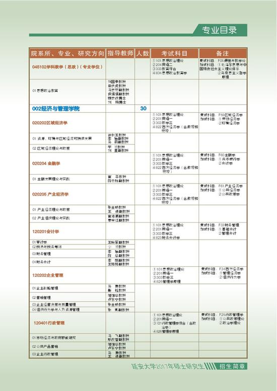 延安大学2017年研招参考书目|研招|2017考研|