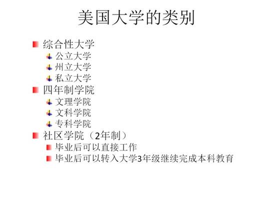 家长课堂实录:医学成美国本科最苦专业?|考试|