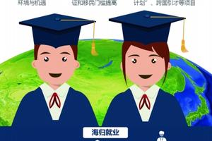 留学海归如何敲开名企大门