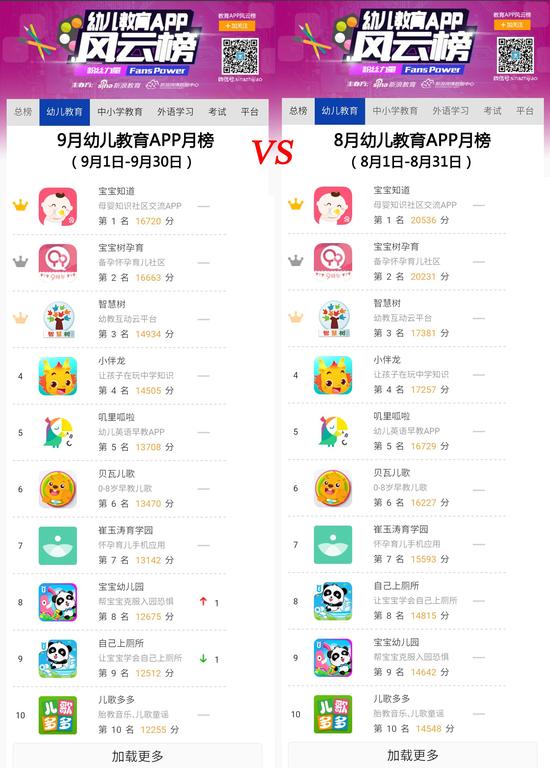 当你被培训机构坑了 除了找警察蜀黍还能咋挽