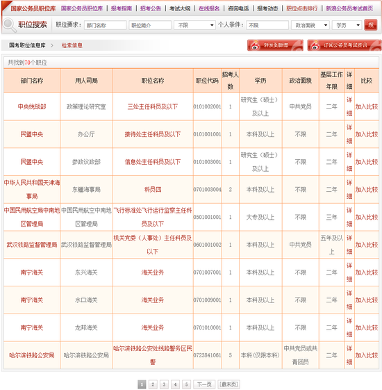 人口库国标准_人口普查
