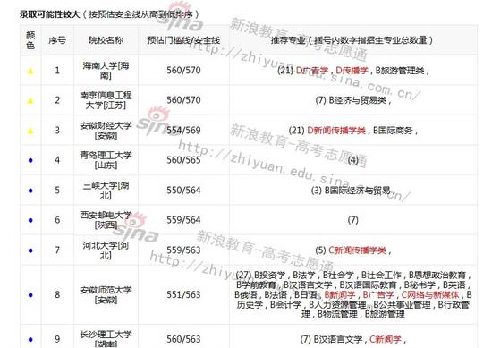 浙江高考超难！ 22场大考考生直呼崩溃