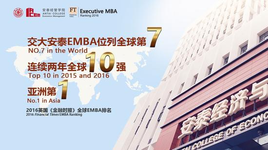 2016全球EMBA排名出炉:交大安泰EMBA全球