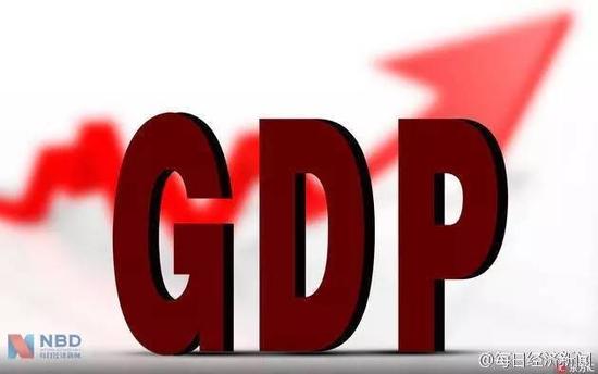 为中等偏高收入国家 你有感觉吗?|人均GDP|发