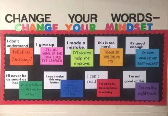 anchor chart