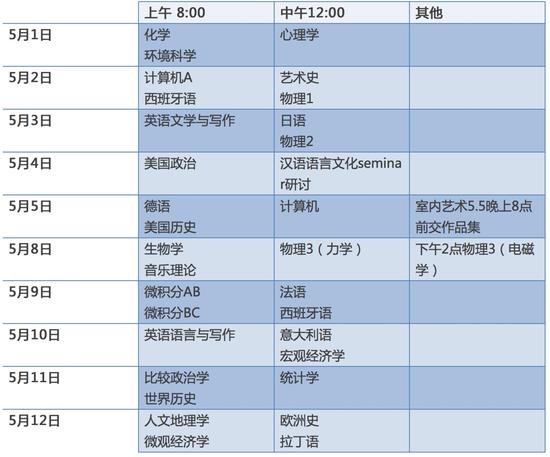 果断收藏:2017最全出国考试时间日历都在这|托