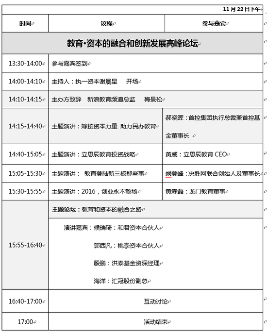 教育投资峰会：教育·资本的融合和创新发展高峰论坛 流程图