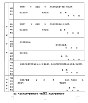 2017甘肃高考报名时间为12月1日至7日|甘肃|高