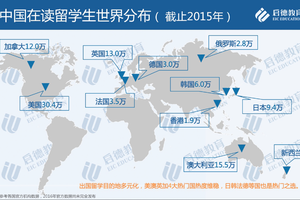 启德发布留学市场2016年盘点与2017年趋势预测