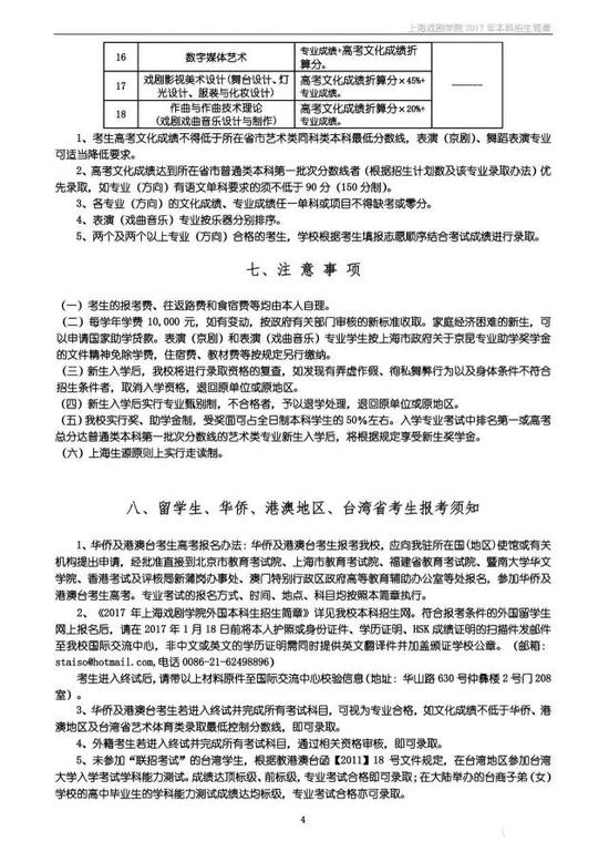 上海戏剧学院2017年本科招生简章宣布