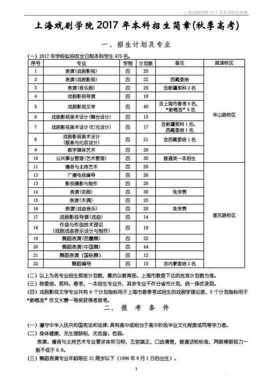 上海戏剧学院2017年本科招生简章发布