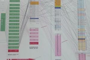 解读风雨欲临的美国EB-5投资移民