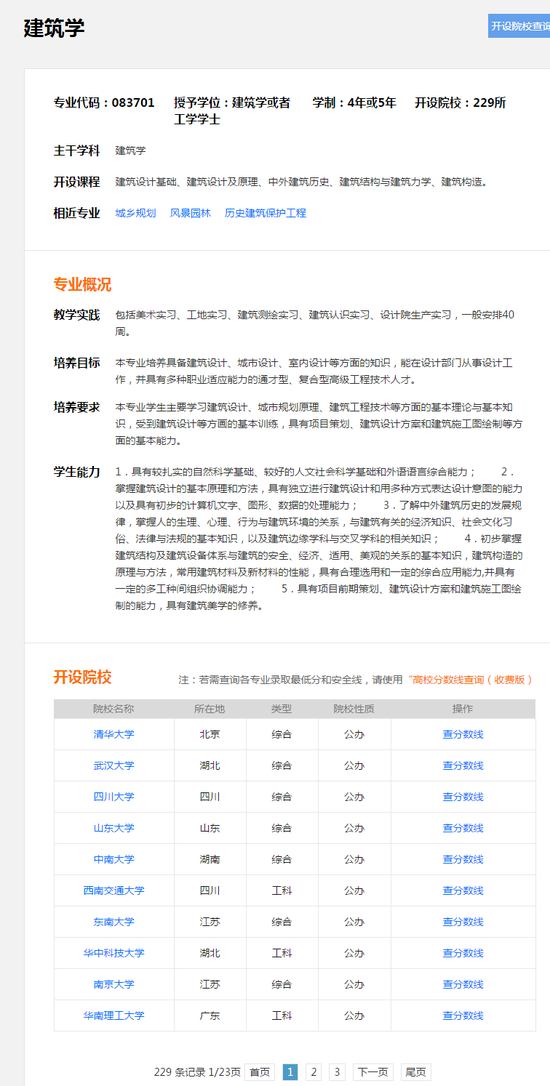 图5:建筑学专业信息,来自新浪高考院校库