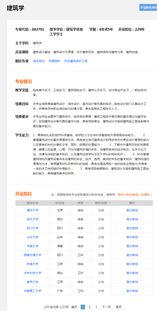 图5：建筑学专业信息，来自新浪高考院校库