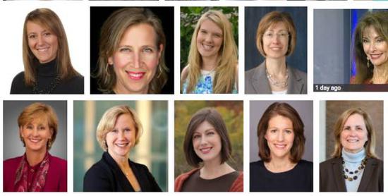 你在Google Image上搜索Susan这个名字会出现的人物照片