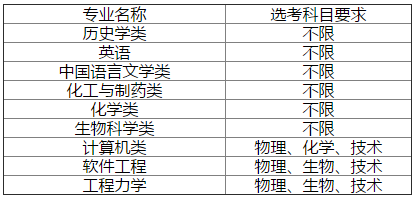 四川总人口数量_...考报名第七日,四川地区报名人数突破四万四川华图 国家公